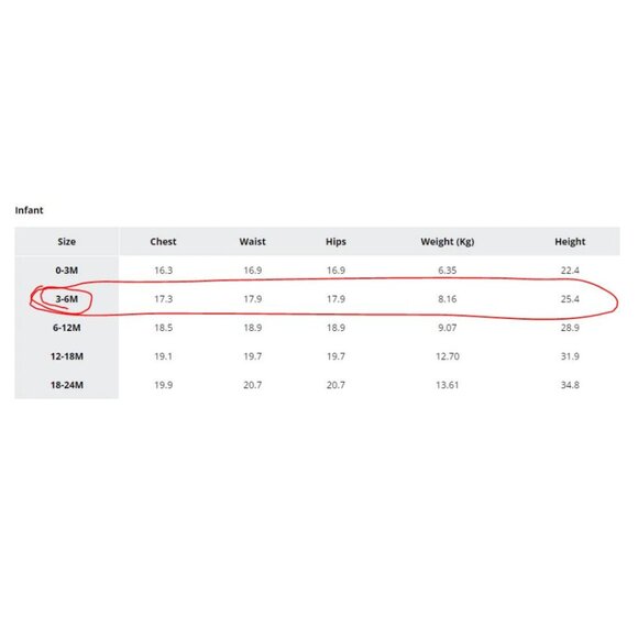 Columbia Jacket Infant 3-6 Months Blue Red Fleece Steen Mountain Full Zip Hoodie - Picture 11 of 13